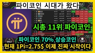 파이코인 70% 상승 시총 11위 파이코인 현재 1Pi=2.75$ 돌파중