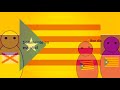 the history of catalonia