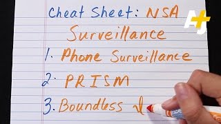 What Exactly Were The NSA Leaks All About?