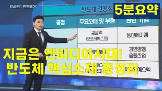 엔비디아관련주가 뜬다, AMD, SK하이닉스, ARM관련주 핵심은 반도체소재! 반도체소재기업 총정리(반도체관련주, SKC, 이엔에프테크놀로지, 원익QnC, koreastock)