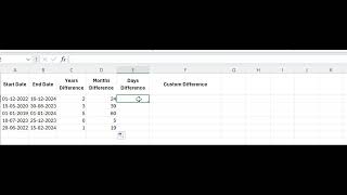 "Master DateDiff in Excel: Calculate Date Differences Like Pro! #ExcelTips #DateDiff #DataAnalysis"