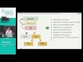 Optimizing networking performance (and HTTP 2.0) - Crash course on web performance (Fluent 2013)
