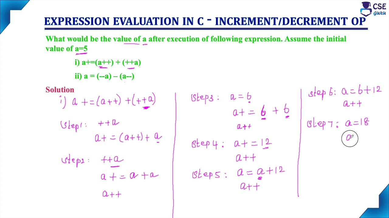 Evaluate An Expression Example 8 Increment | Basic Concepts Of C | Lec ...