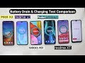 Poco X2 Battery Drain & Charging Test Vs Realme X2/Redmi Note 8 Pro/Realme XT/Samsung A51