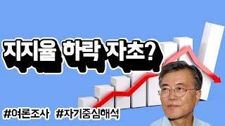 문재인대통령 지지율이 어떻게 떨어질 수 있어요? by.황상민의 심리상담소:황심소