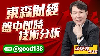 東森財經盤中即時技術分析-1｜20250116｜涂敏峰 分析師｜超越巔峰