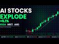 NVDA Explodes 6%! AI Stocks Rally, Buy Now?