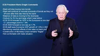 Ira Epstein's Morning Flash Video for 12 13 2018