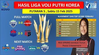 Hasil Liga Voli Putri Korea Hari Ini Sabtu 15 Jan 2025 , RED SPARKS VS HI PASS , Klasement Terbaru