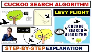 Cuckoo Search Algorithm STEP-BY-STEP Explanation [1/4] ~xRay Pixy