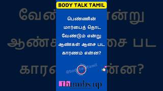 Gktamil epi-595 #shorts #ytshorts  #shortsfeed  #gkquiz   #gktoday   ‎#tamil #love #generalknowledge