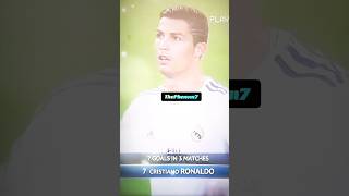 Ronaldo = Cheat code 🥶🔥
