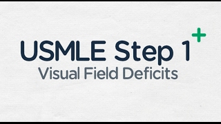 USMLE Step 1: Visual Field Deficits