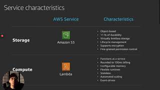 (Reaction #1) The S3-to-Lambda Serverless Design Pattern