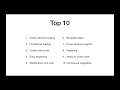 NEW Selenium IDE Live in Action - with Dave Haeffner! (2019)