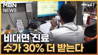 비대면 진료 병·의원 수가 30% 가산 유력…플랫폼업계 \