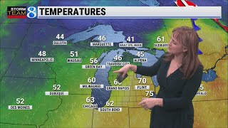 Storm Team 8 forecast, 11 p.m., 051926