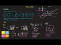 Skew Lines | Intersection of 2 Lines in 3D Space | Vector Equation of a Line | Method and Example