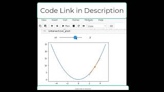 Tangent Line to curve interactive graph in python! shorts