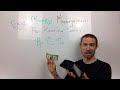 Easy Money Management For Roofing Sales [LockDown LIVE]