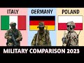 Italy vs Germany vs Poland Military Power Comparison 2023 | Italy vs Poland Germany vs Poland 2023