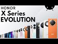 Evolution of honor X series 2024 | Evolution of Honor