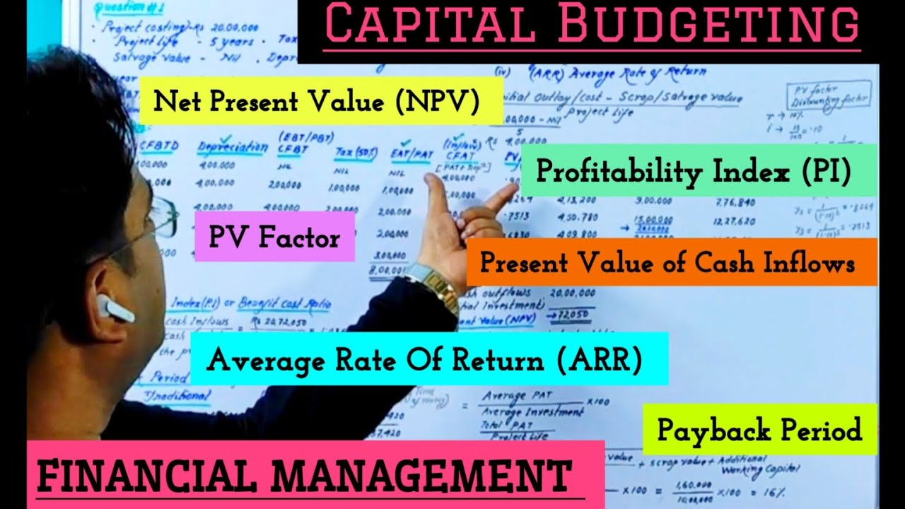 Capital Budgeting Npv Profitability Index Pv Factor Payback Period Arr