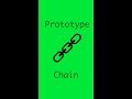 Javascript - Inheritance - Prototype Chain