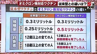 【オミクロン株対応ワクチン】従来型との違いを解説（2022年9月26日）