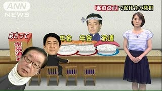 委員長負傷で泥仕合・・・　「派遣法」19日の採決は？(15/06/17)