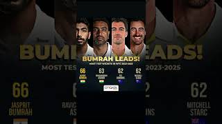 Bumrah leads #cricket #cricketlover #viral #short @cricketking7735