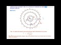 ELECTRIC FIELD INTENSITY DUE TO A SYSTEM OF CONCENTRIC SPHERES