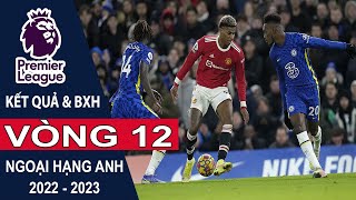 Kết quả và Bảng xếp hạng Vòng 12 Ngoại hạng Anh | Premier League mùa bóng 2022/2023