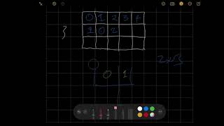Rectangle Cutting - CSES