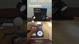 CMsmart AI 智能照明智能感應燈介紹