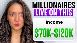 Most Millionaires Live on $70K–$120K in Retirement (Data Explained)