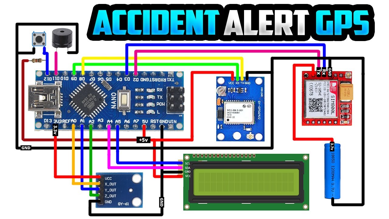 Build Your Own Gps Tracking System Using Arduino 55 Off Build Your Own Gps Tracking System Using Arduino 55 Off