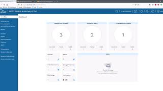 N2WS: Configuration of Reports and scheduled Reports