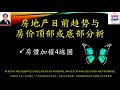 【免费订阅】揭密2021年2月大温房产局辖区房价变化【技术分析大温房地产】