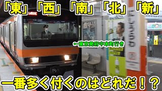 【東西南北新】東京発府中本町行きを乗り通して駅名に一番多く付くのはどれか検証。