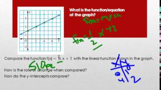 8 7 Function Notation part 2