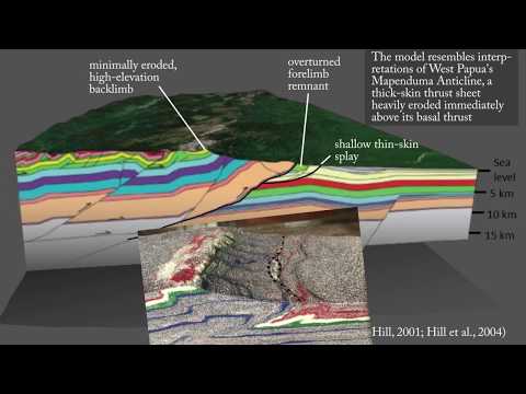 What is the thickest sedimentary layer?