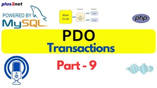 Mastering PHP PDO Transactions for Secure Database Operations #php #mysql #transactions #phppdo