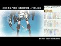 艦これ 2016年春活「開設！基地航空隊」前段作戰 e1甲 斬殺