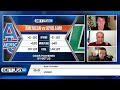 american vs loyola md 01 13 25 game preview college basketball picks and predictions