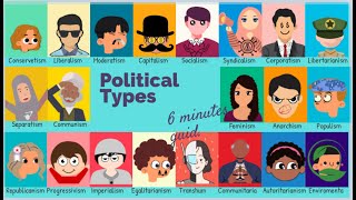 Every Political Ideology 6 Minutes Guide