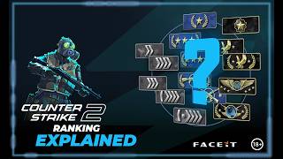 CS2 Ranking System Explained | CS2 Ranked Guide