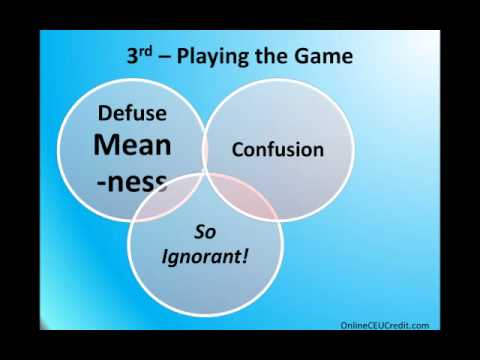 Bullying - Online CEUs Bullying - Online CEUs