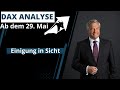 DAX Analyse ab dem 29  Mai -Einigung in Sicht-