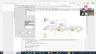 Lecture 22 Regression by using Python and LabVIEW
